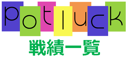 クラクラ用語集 英語 クラクラ温泉